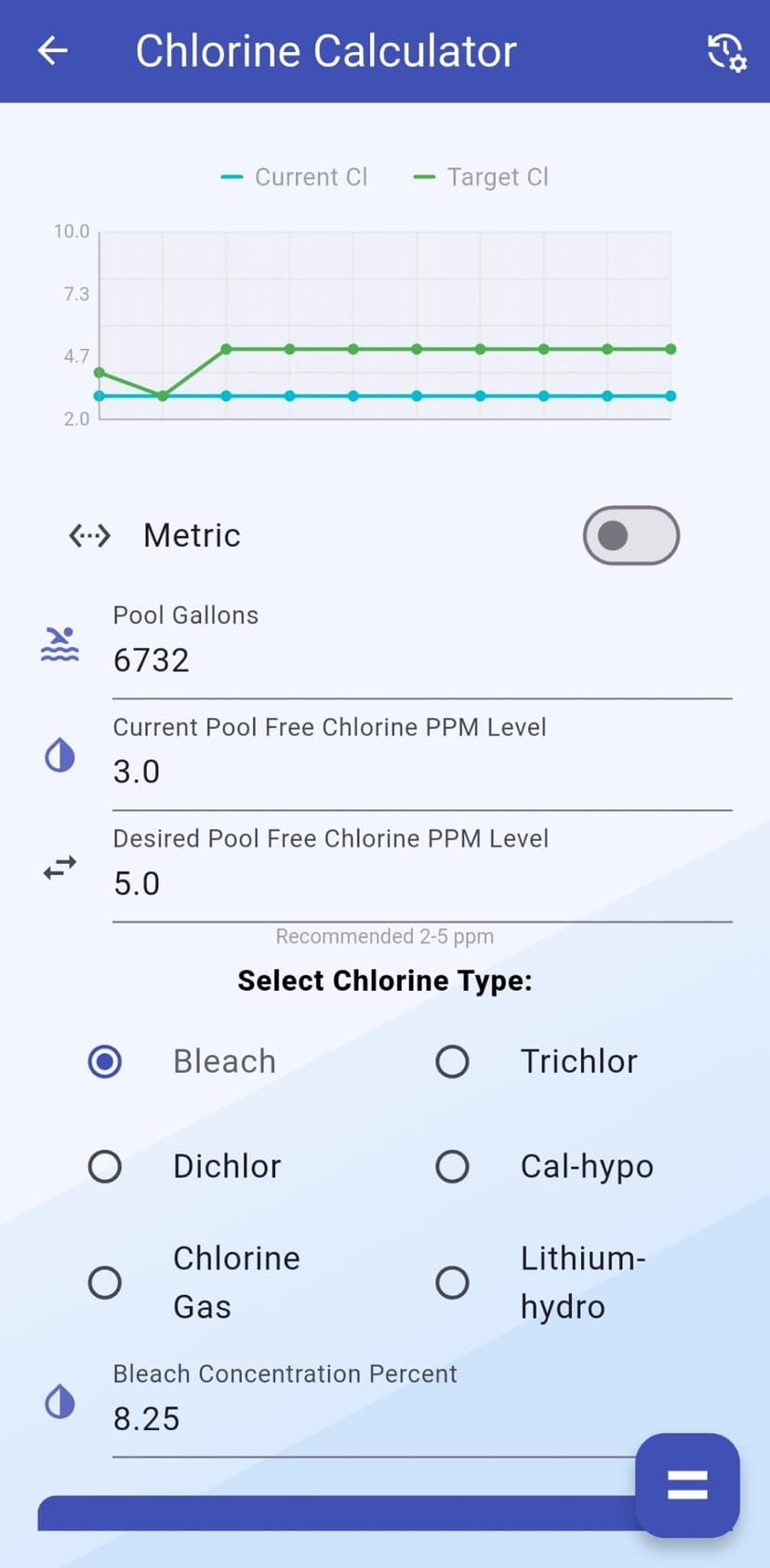 Pool Chemical Calculator App