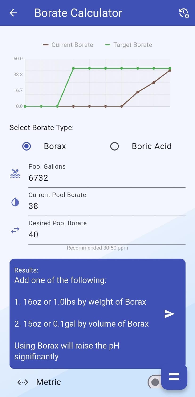 Borate Calculator App