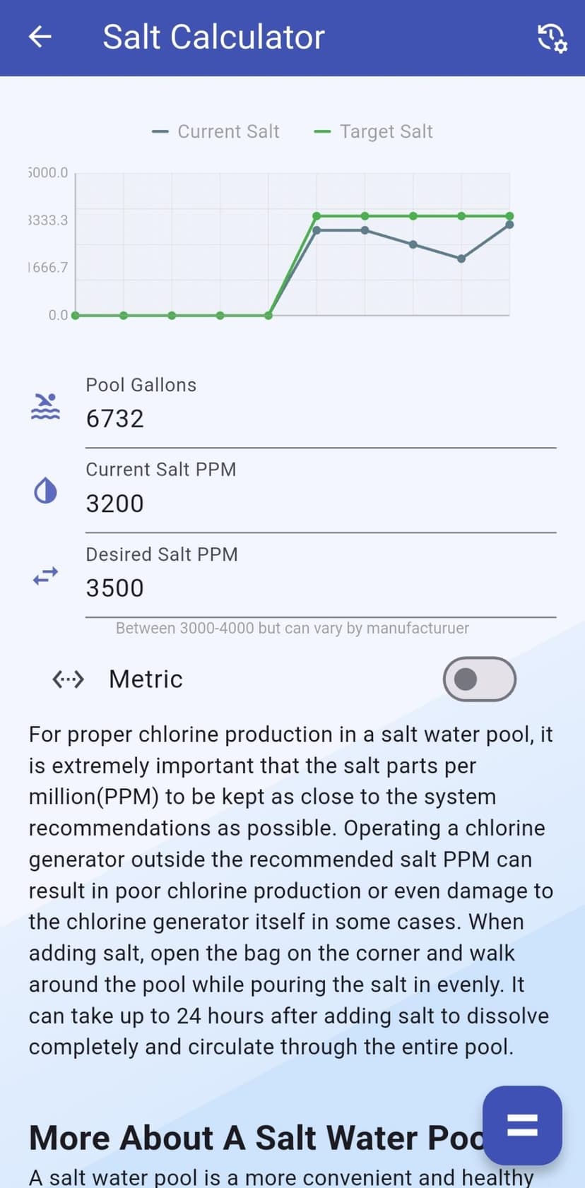 Salt Calculator App